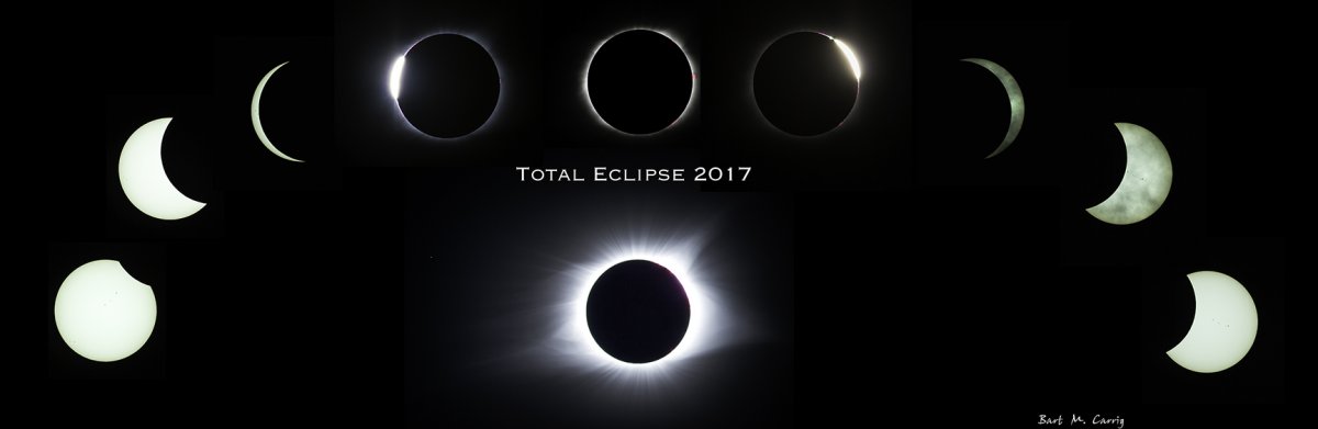 Eclipse 2017 Composite Titled and signed Display.jpg
