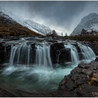 Clachaig Falls Pano1 White Stroke