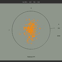 RA4_TPointPlot.JPG