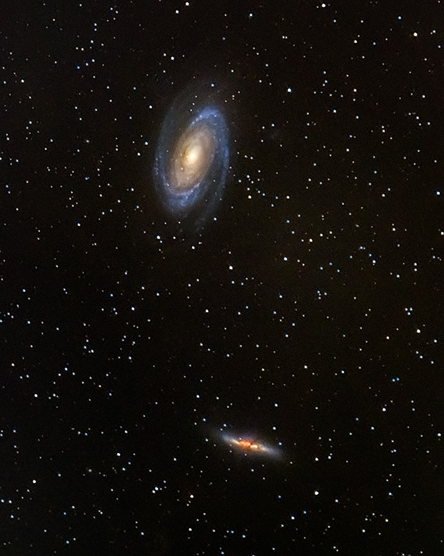Bodes and Cigar Galaxies